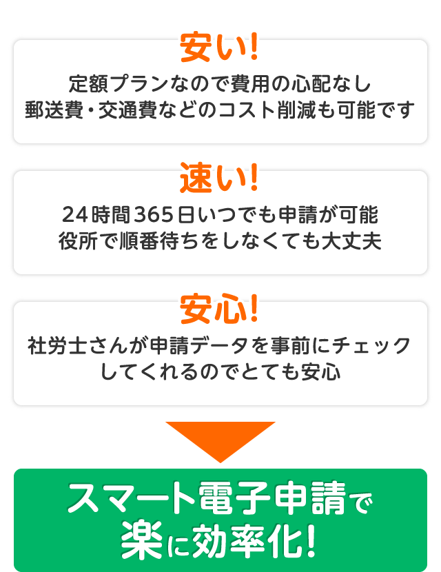 安い!速い!安心!スマート電子申請で楽に効率化!