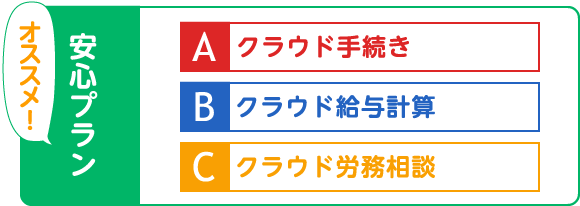 オススメ!安心プラン A.クラウド手続き+B.クラウド給与計算+C.クラウド労務相談
